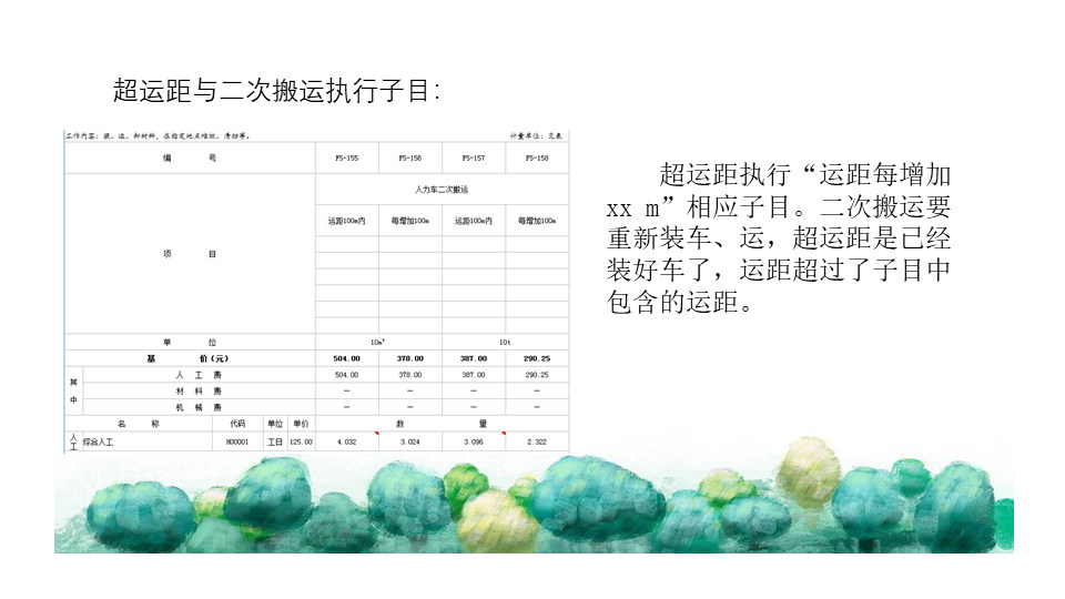 園林交底學習 (6).jpg
